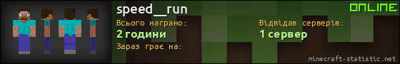 Юзербар 560x90 для speed__run