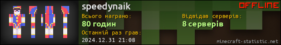 Юзербар 560x90 для speedynaik
