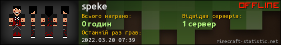 Юзербар 560x90 для speke