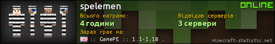 Юзербар 560x90 для spelemen