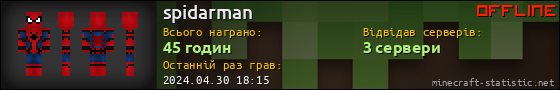 Юзербар 560x90 для spidarman