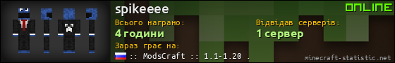 Юзербар 560x90 для spikeeee