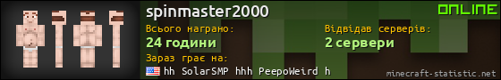 Юзербар 560x90 для spinmaster2000