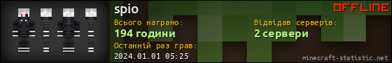 Юзербар 560x90 для spio