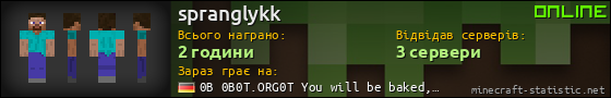 Юзербар 560x90 для spranglykk