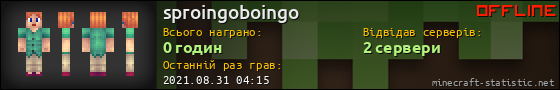 Юзербар 560x90 для sproingoboingo