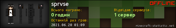 Юзербар 560x90 для sprvse