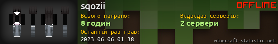 Юзербар 560x90 для sqozii