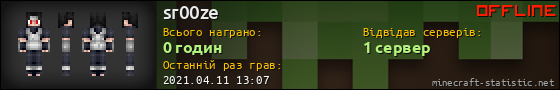 Юзербар 560x90 для sr00ze