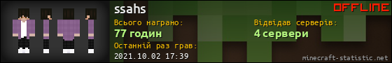 Юзербар 560x90 для ssahs