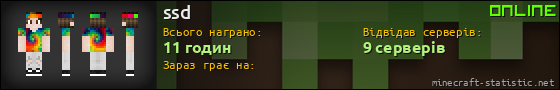 Юзербар 560x90 для ssd