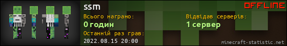 Юзербар 560x90 для ssm