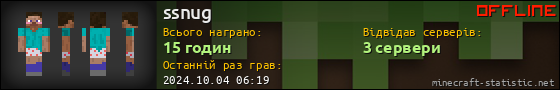Юзербар 560x90 для ssnug