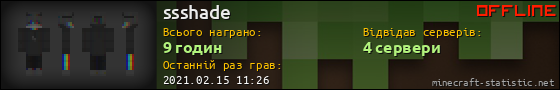 Юзербар 560x90 для ssshade