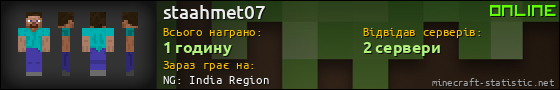 Юзербар 560x90 для staahmet07