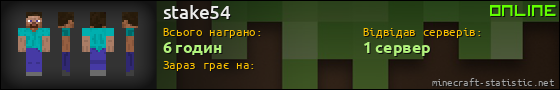 Юзербар 560x90 для stake54