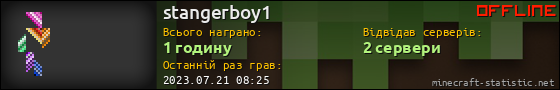 Юзербар 560x90 для stangerboy1