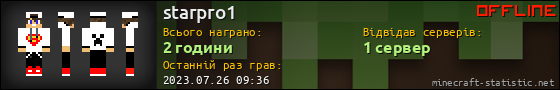 Юзербар 560x90 для starpro1