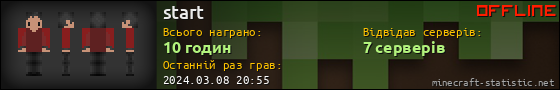 Юзербар 560x90 для start