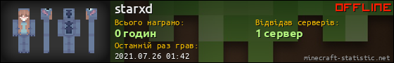 Юзербар 560x90 для starxd