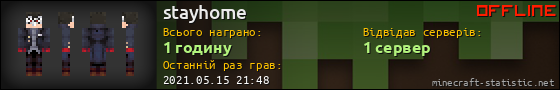 Юзербар 560x90 для stayhome