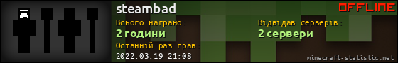 Юзербар 560x90 для steambad