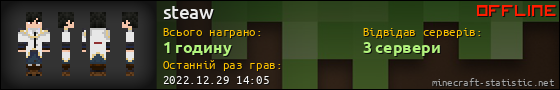 Юзербар 560x90 для steaw