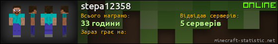 Юзербар 560x90 для stepa12358