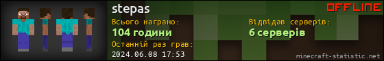 Юзербар 560x90 для stepas