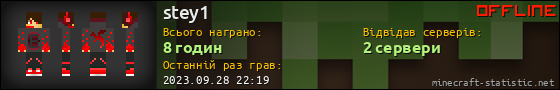 Юзербар 560x90 для stey1