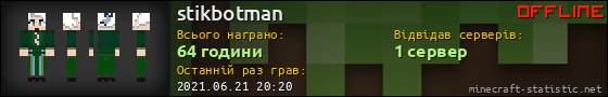 Юзербар 560x90 для stikbotman