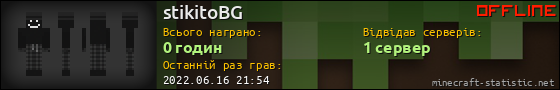 Юзербар 560x90 для stikitoBG