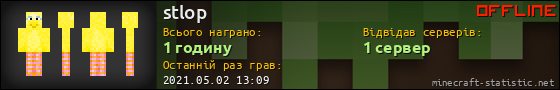 Юзербар 560x90 для stlop