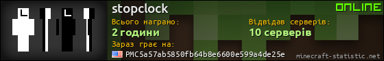 Юзербар 560x90 для stopclock