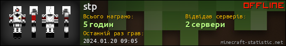 Юзербар 560x90 для stp