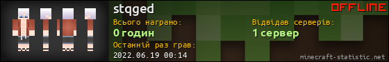 Юзербар 560x90 для stqged