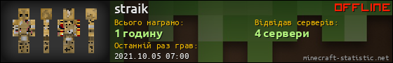 Юзербар 560x90 для straik