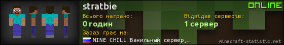 Юзербар 560x90 для stratbie