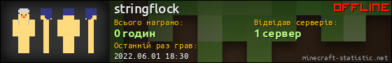 Юзербар 560x90 для stringflock