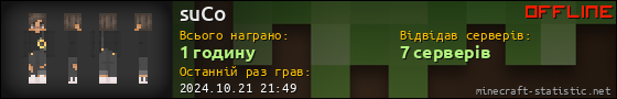 Юзербар 560x90 для suCo