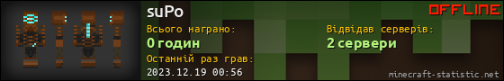 Юзербар 560x90 для suPo
