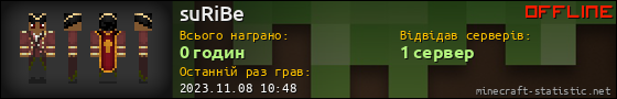 Юзербар 560x90 для suRiBe