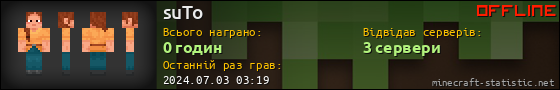 Юзербар 560x90 для suTo