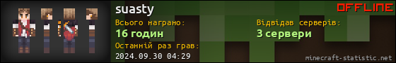 Юзербар 560x90 для suasty