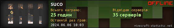 Юзербар 560x90 для suco