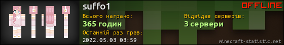 Юзербар 560x90 для suffo1