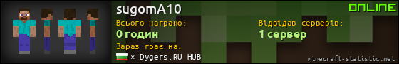 Юзербар 560x90 для sugomA10
