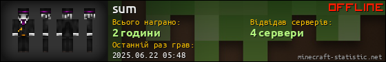 Юзербар 560x90 для sum