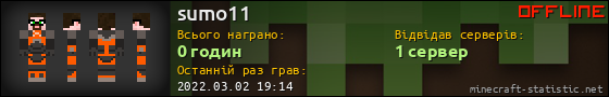 Юзербар 560x90 для sumo11