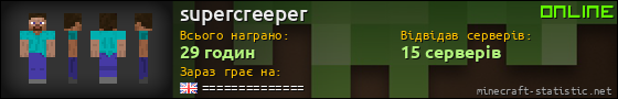 Юзербар 560x90 для supercreeper